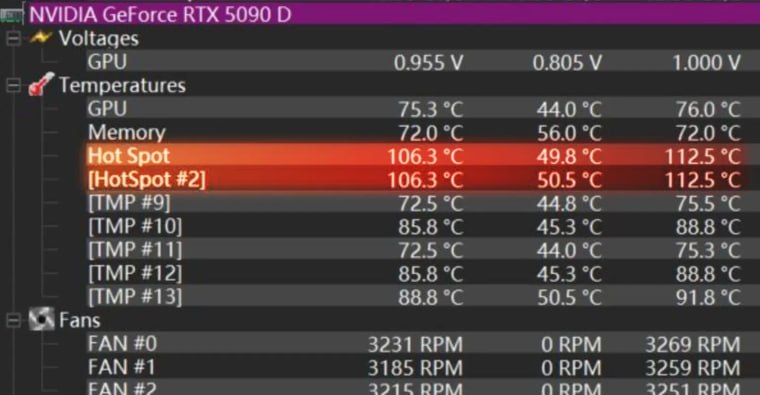 Владельцы RTX 50 увидев Hotspot побежали за гарантийным обслуживанием