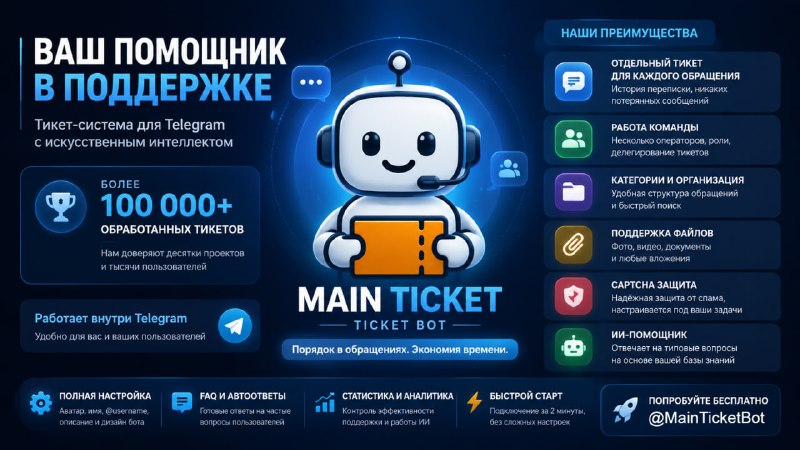 Добрый день начинается с добрых вестей!  Вас скоро ждёт мощное видео по теме взлома приложений в Telegram — с